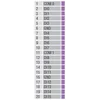 Устройство ввода/вывода, модуль ioLogik E1210 Ethernet 16DI, MOXA Устройство ввода/вывода, модуль ioLogik E1210 Ethernet 16DI, MOXA